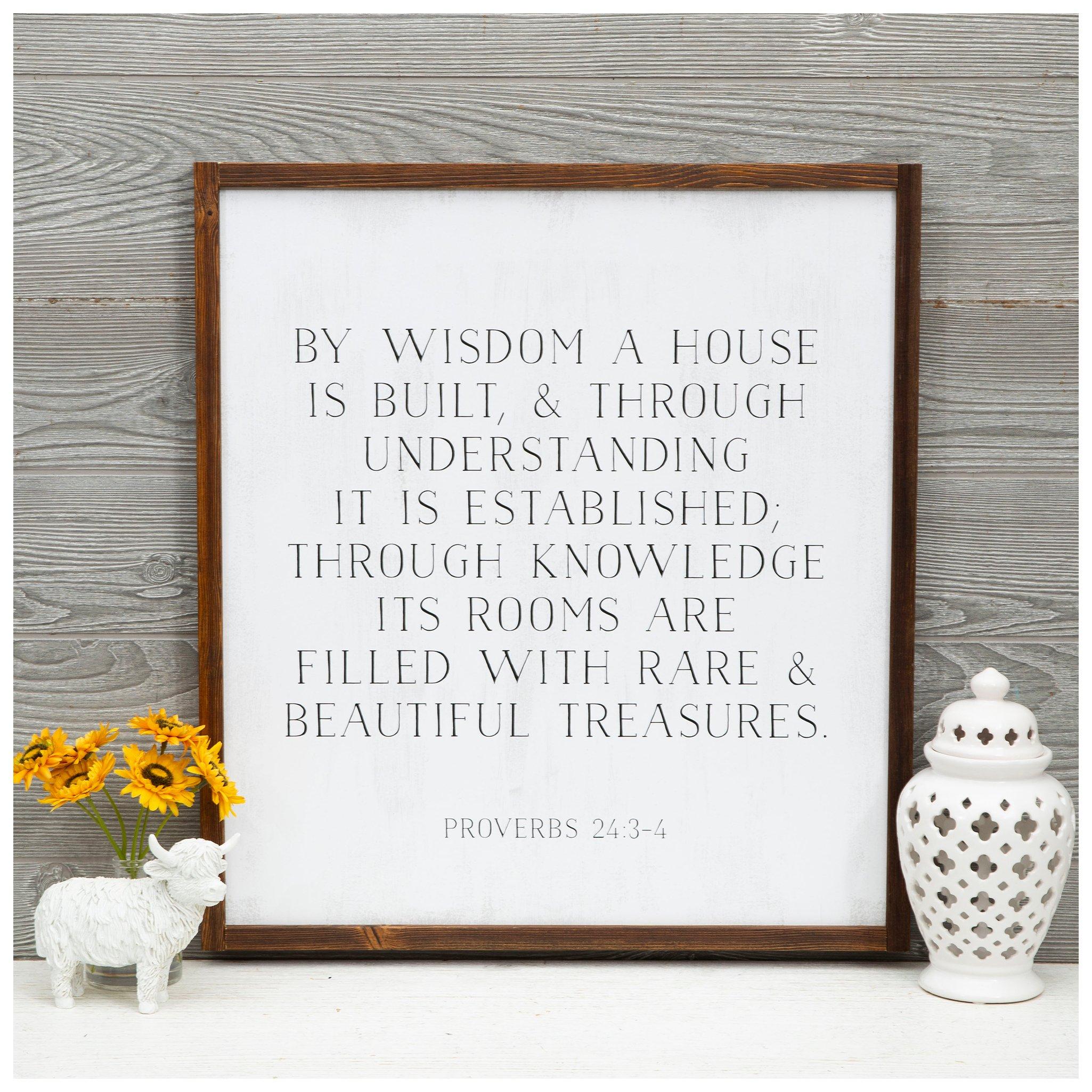 Selected Product Image