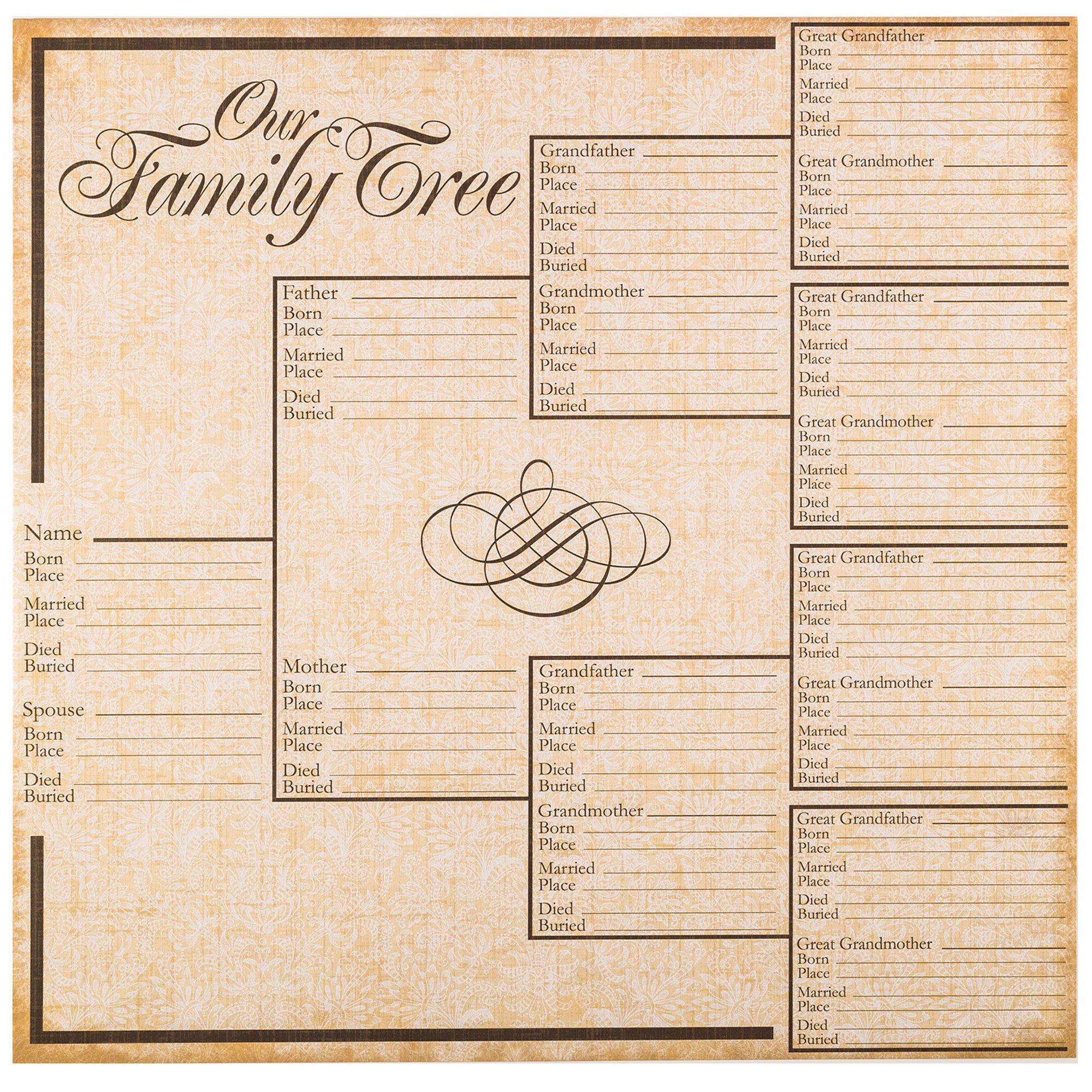 Ancestry Tracker A4 PAPER SIZE Genealogy Planner Inserts Printable