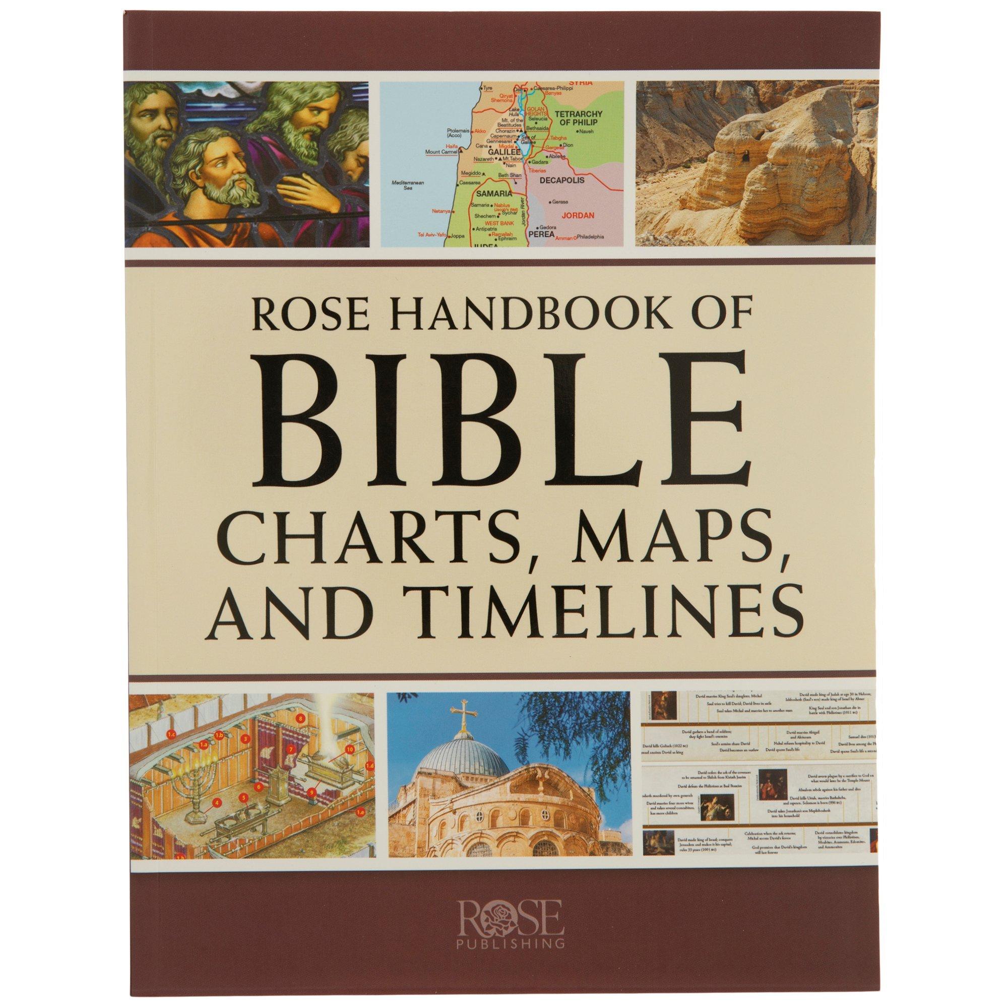 Selected Product Image