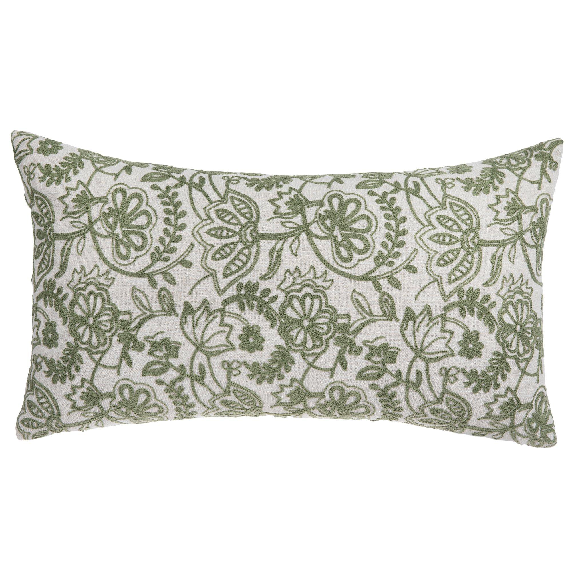Selected Product Image