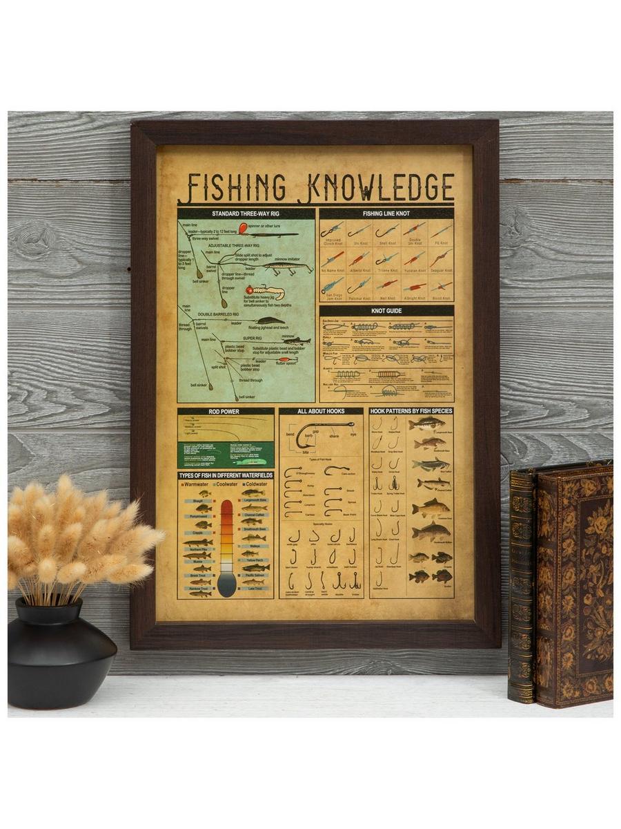 Fishing Knowledge アートパネル 35.6x50.8センチ Fishing Knowledge Wood Wall Decor | Hobby Lobby | 2408763