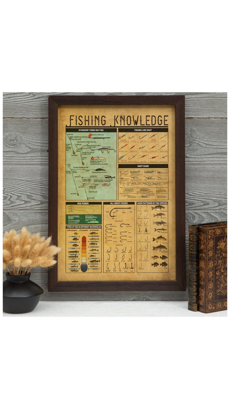 Fishing Knowledge Wood Wall Decor | Hobby Lobby | 2408763