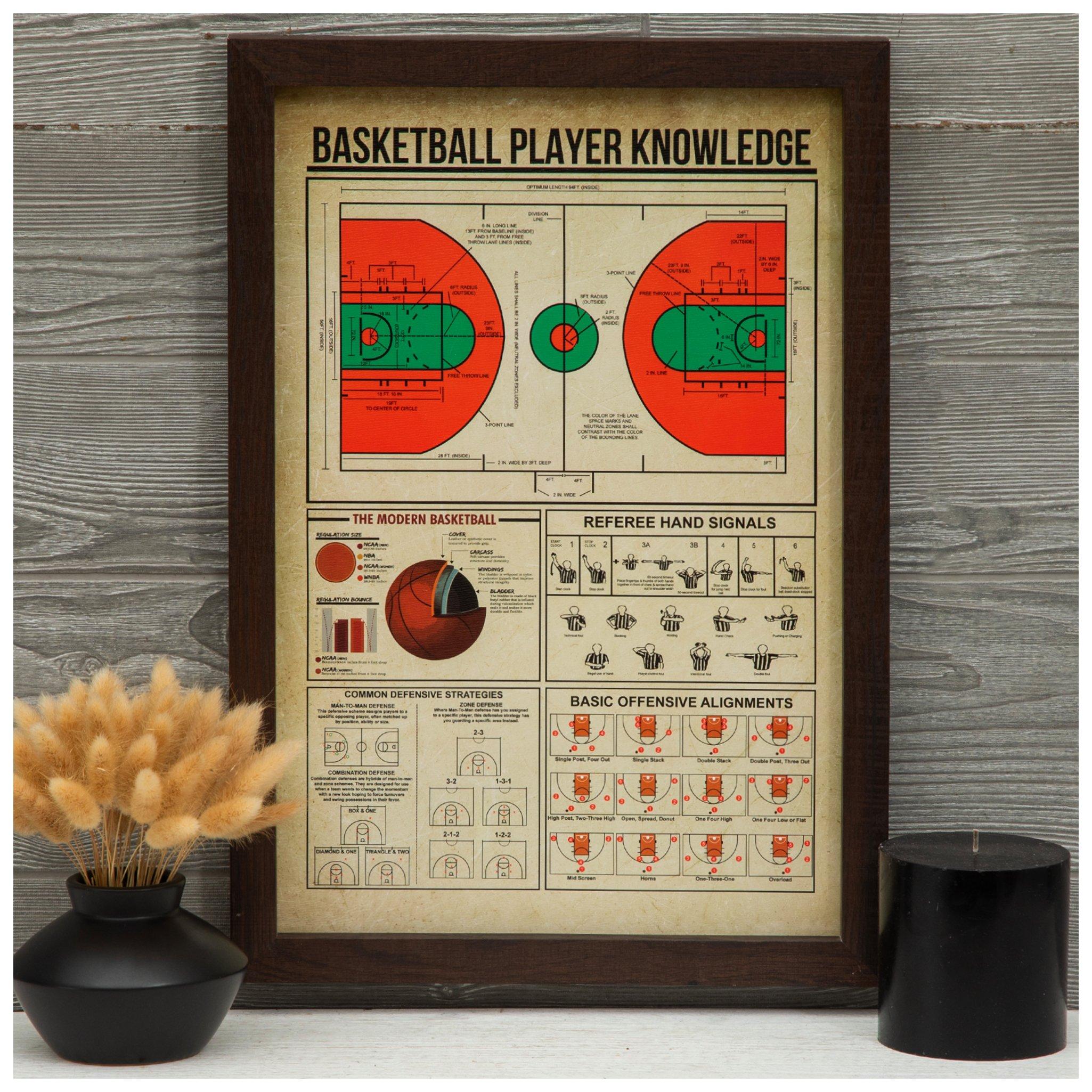 Basketball Goal Wood Wall Decor