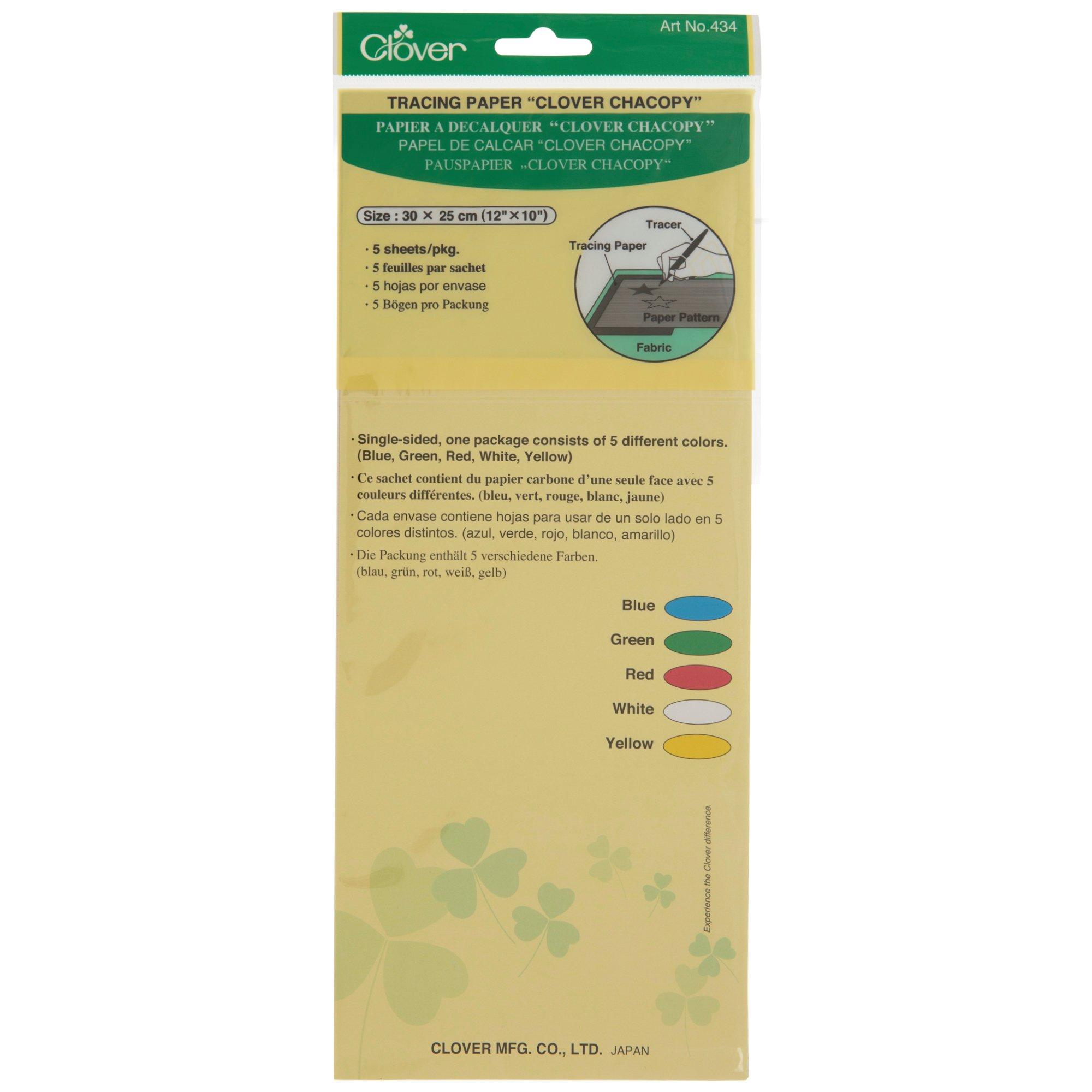 Selected Product Image