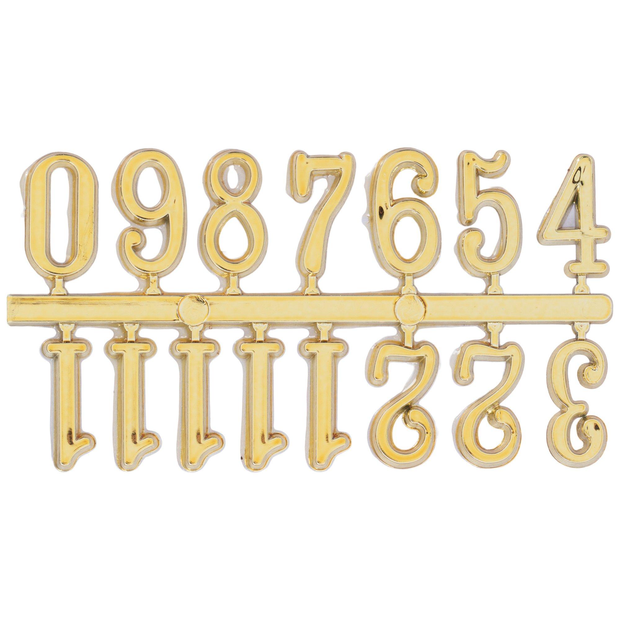 Selected Product Image