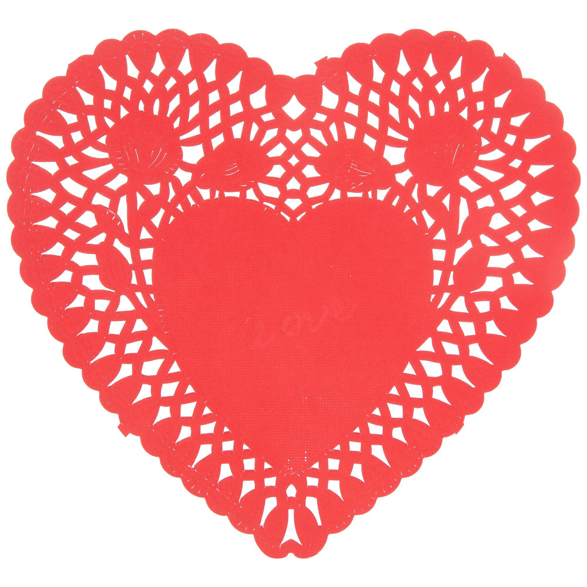 Selected Product Image