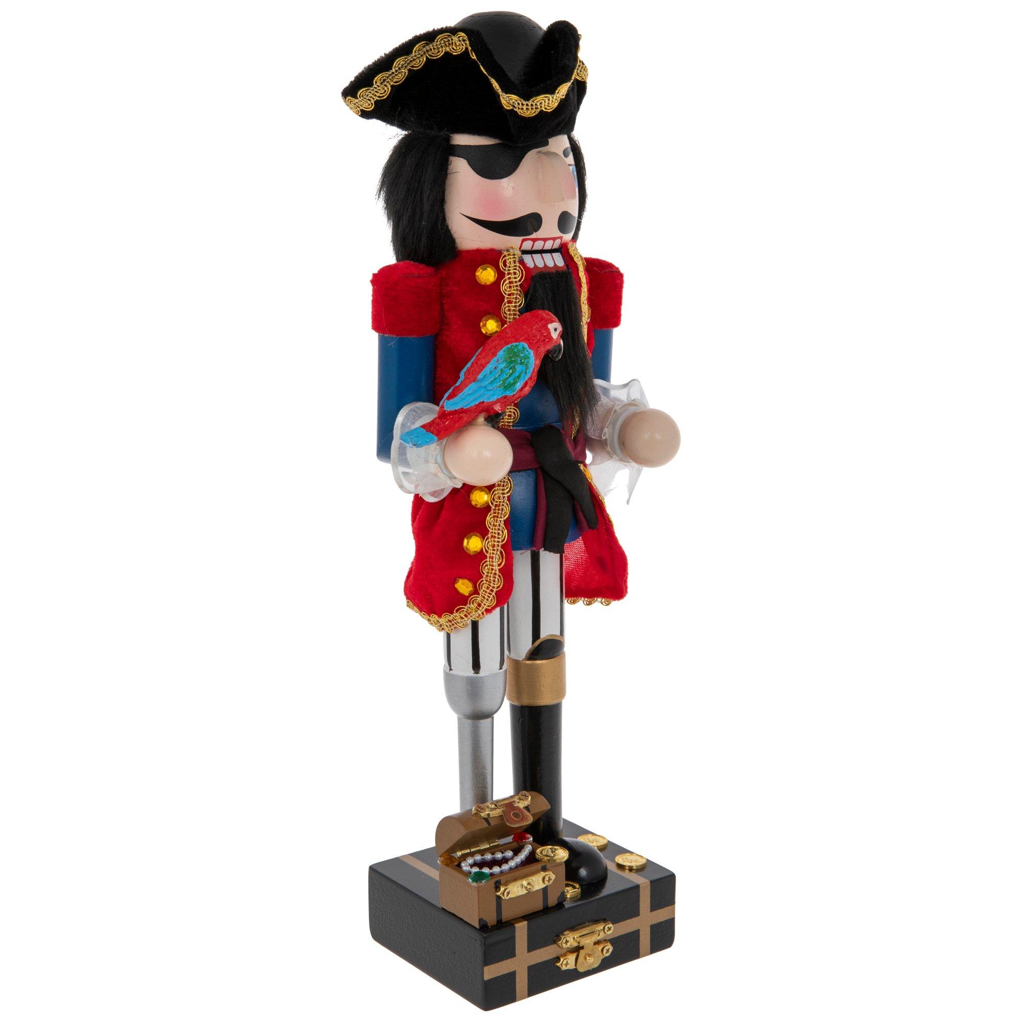 Selected Product Image