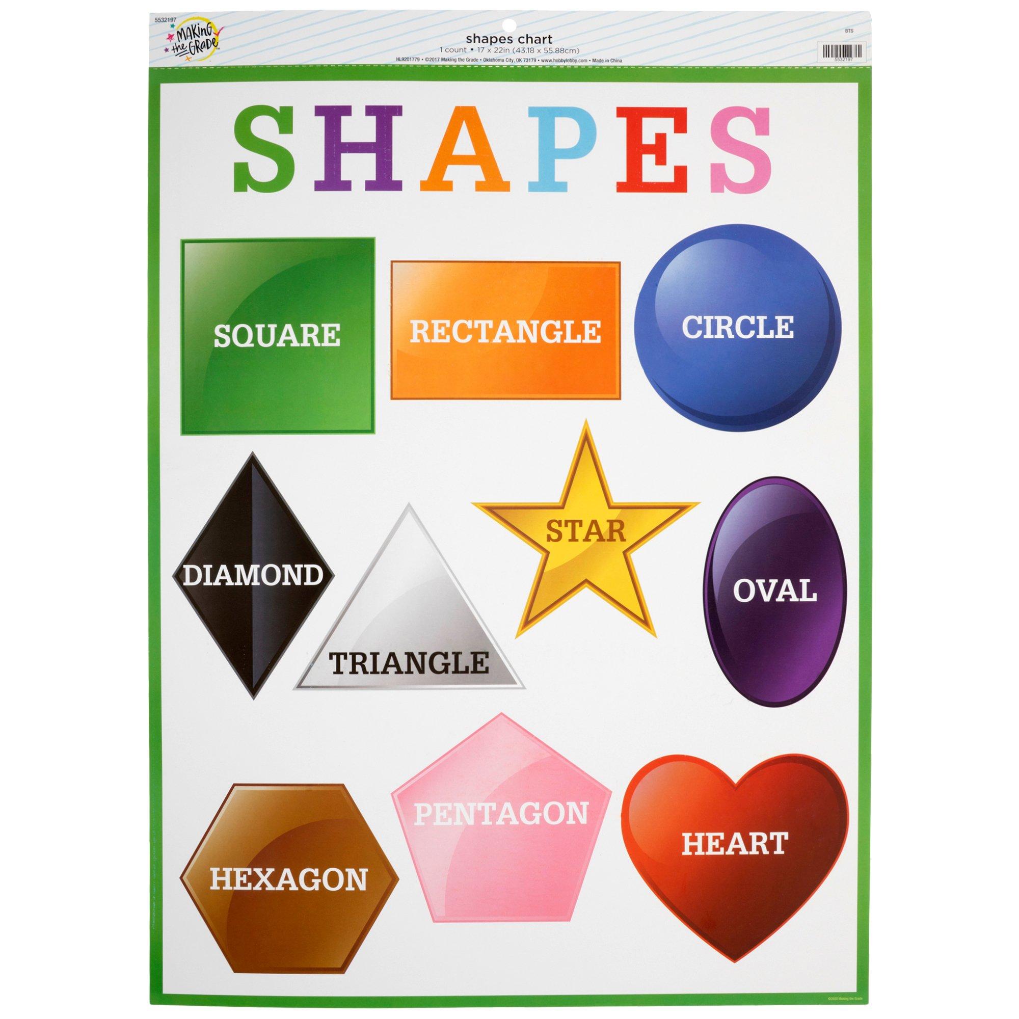 Shapes Chart Hobby Lobby 5532197