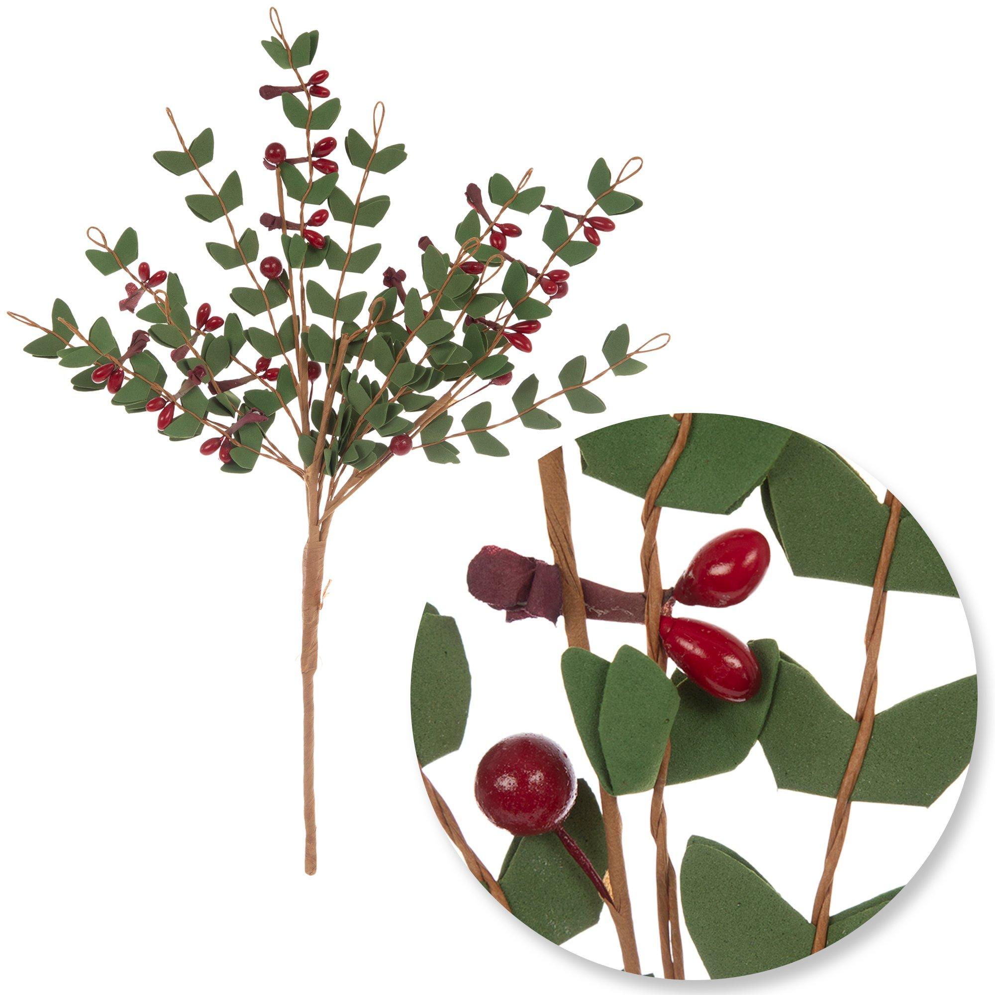 Selected Product Image