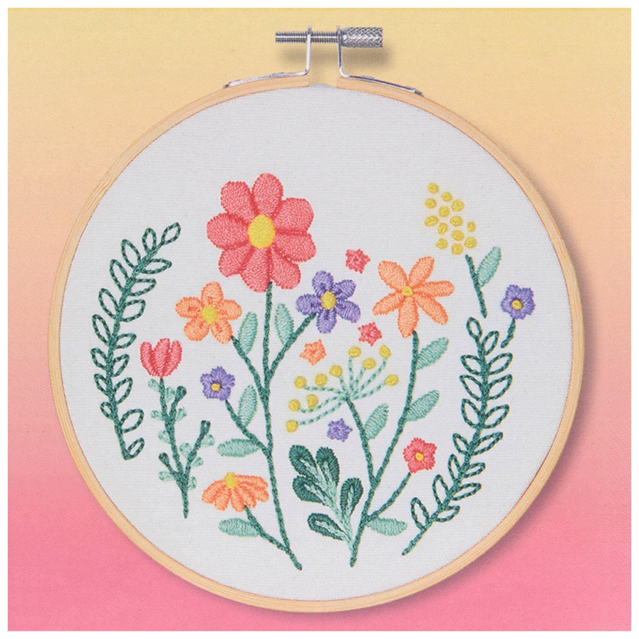 Selected Product Image