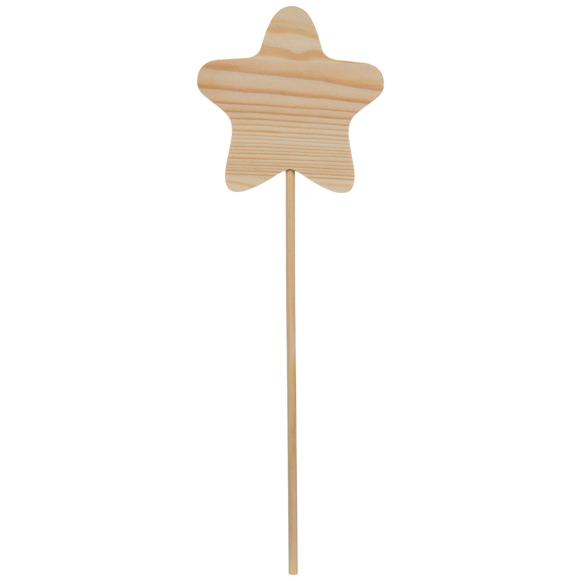 Selected Product Image