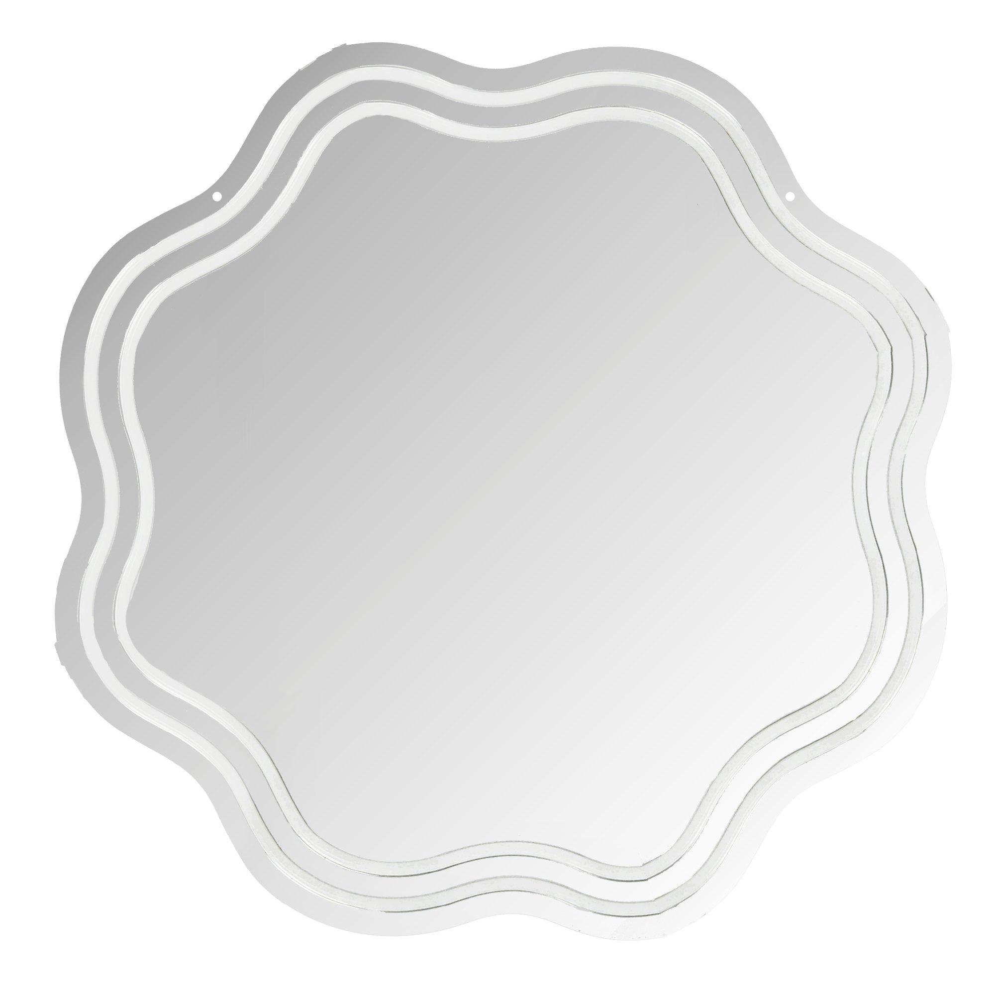 Selected Product Image