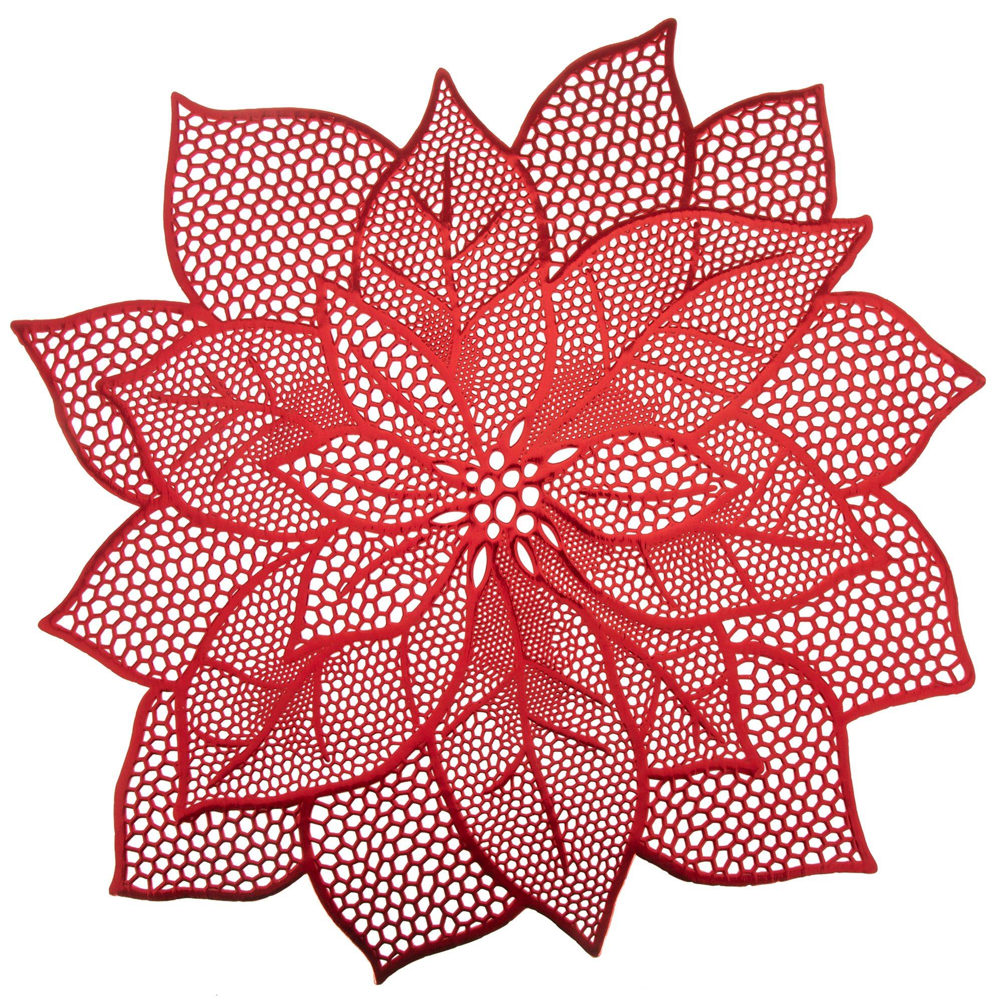 Selected Product Image