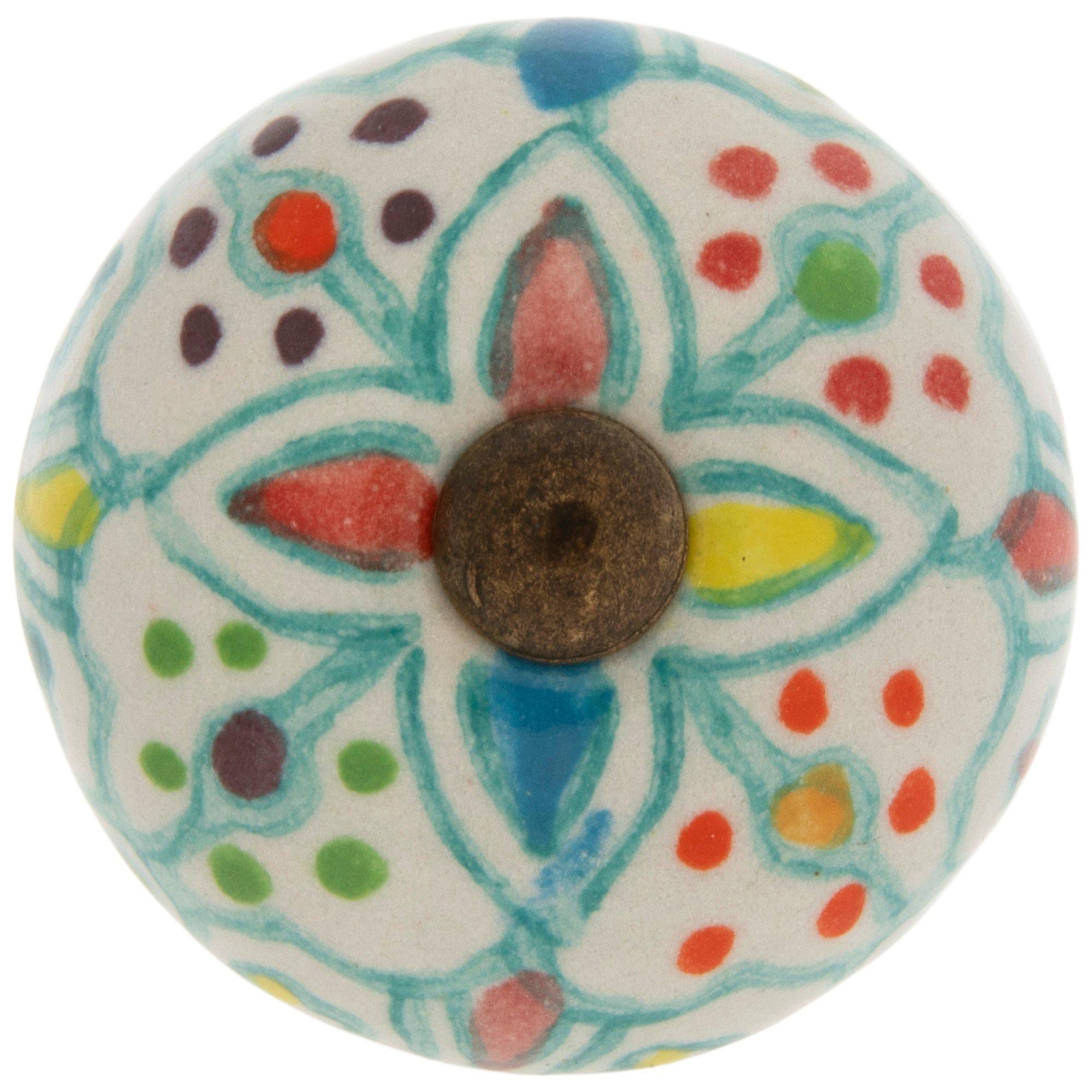 Selected Product Image