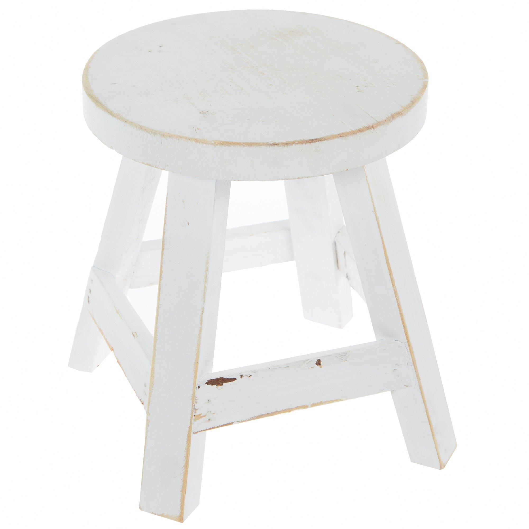 Selected Product Image