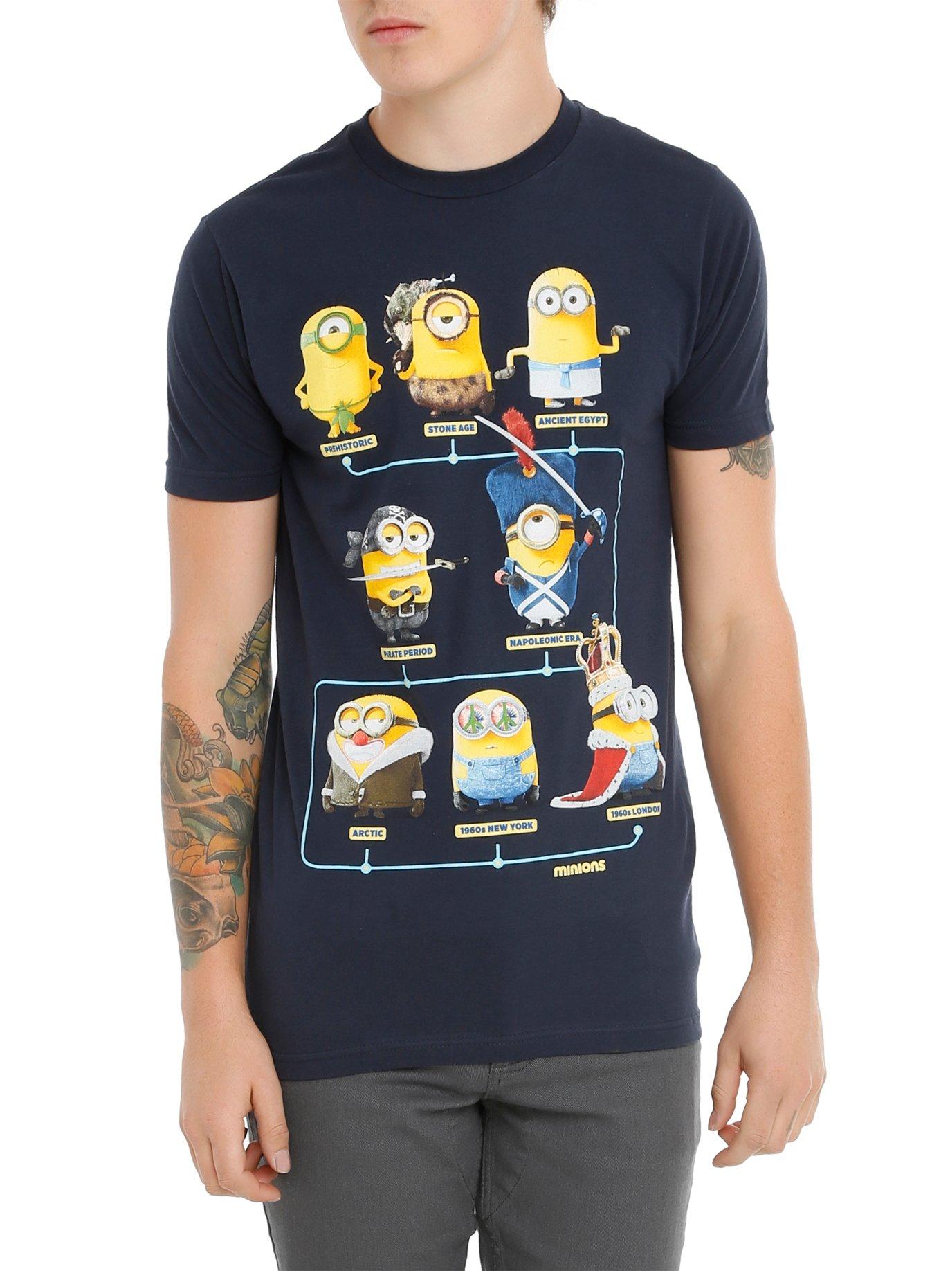 Despicable Me Minions Through The Ages T-Shirt, , hi-res