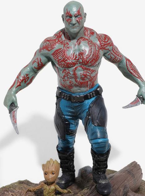 Marvel Gallery Guardians Of The Galaxy Vol. 2 Drax & Baby Groot