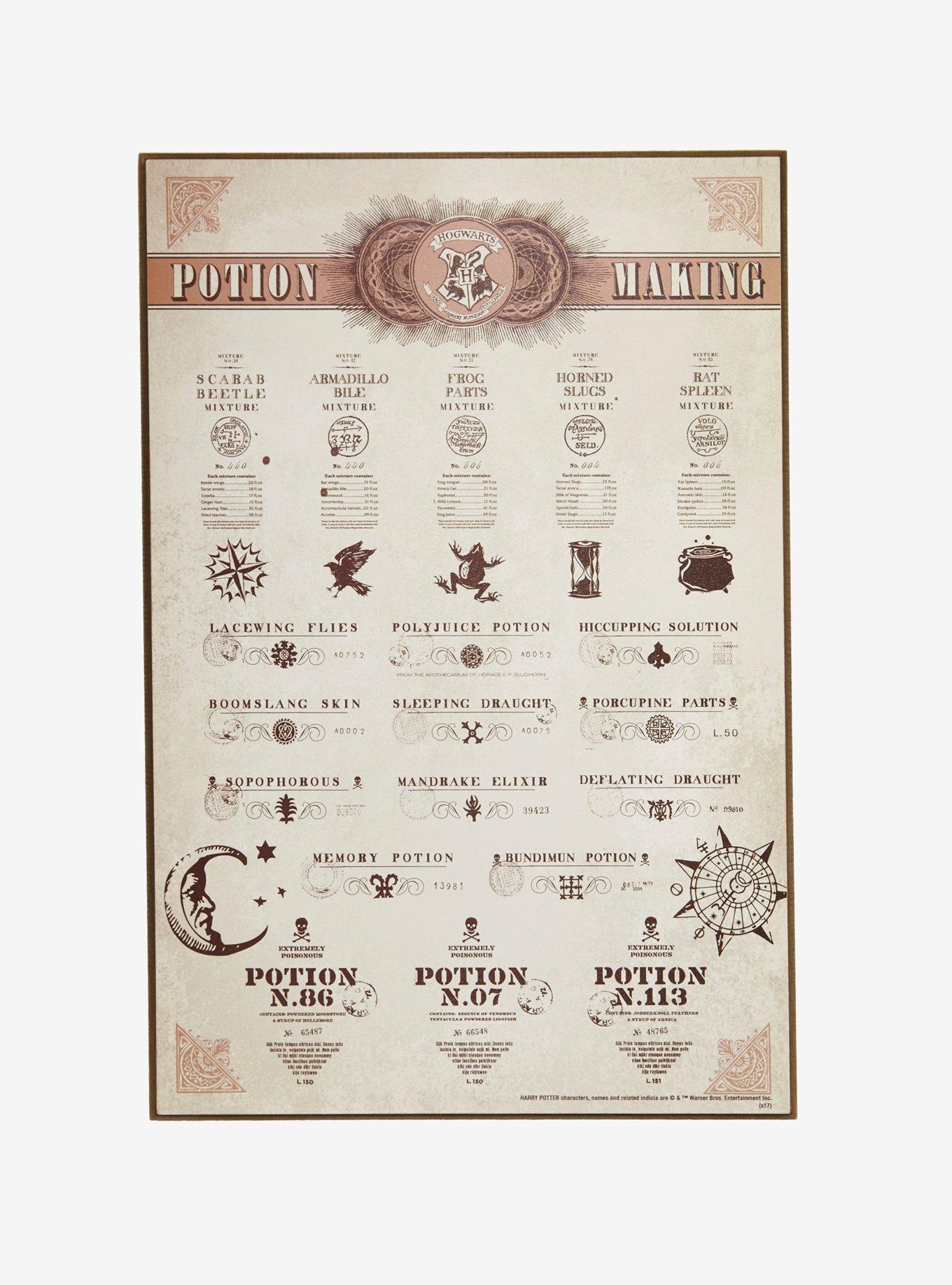 harry potter potion recipes