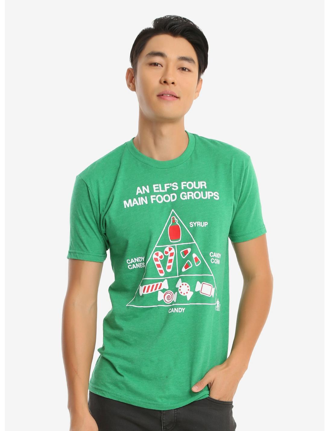 Elf Food Groups T-Shirt - BoxLunch Exclusive, GREEN, hi-res