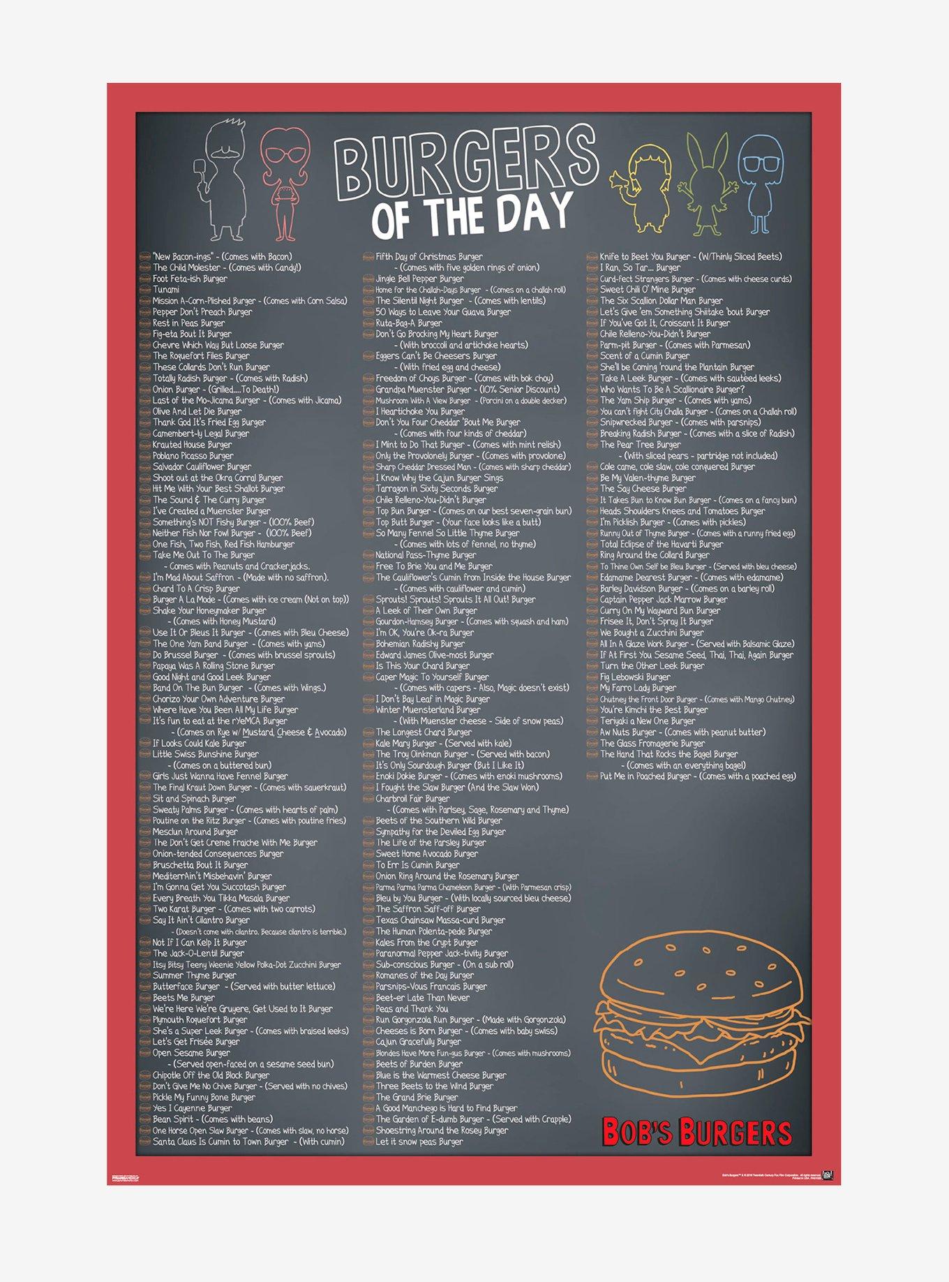 Bob's Burgers Burgers Of The Day Poster, , hi-res
