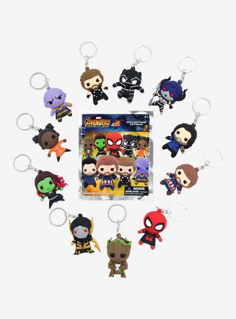 Avengers: Endgame Series 2 Figural Key Chain Display Case