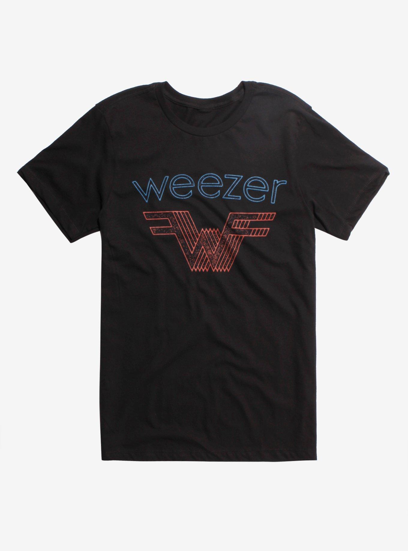 Weezer 2025 hot topic