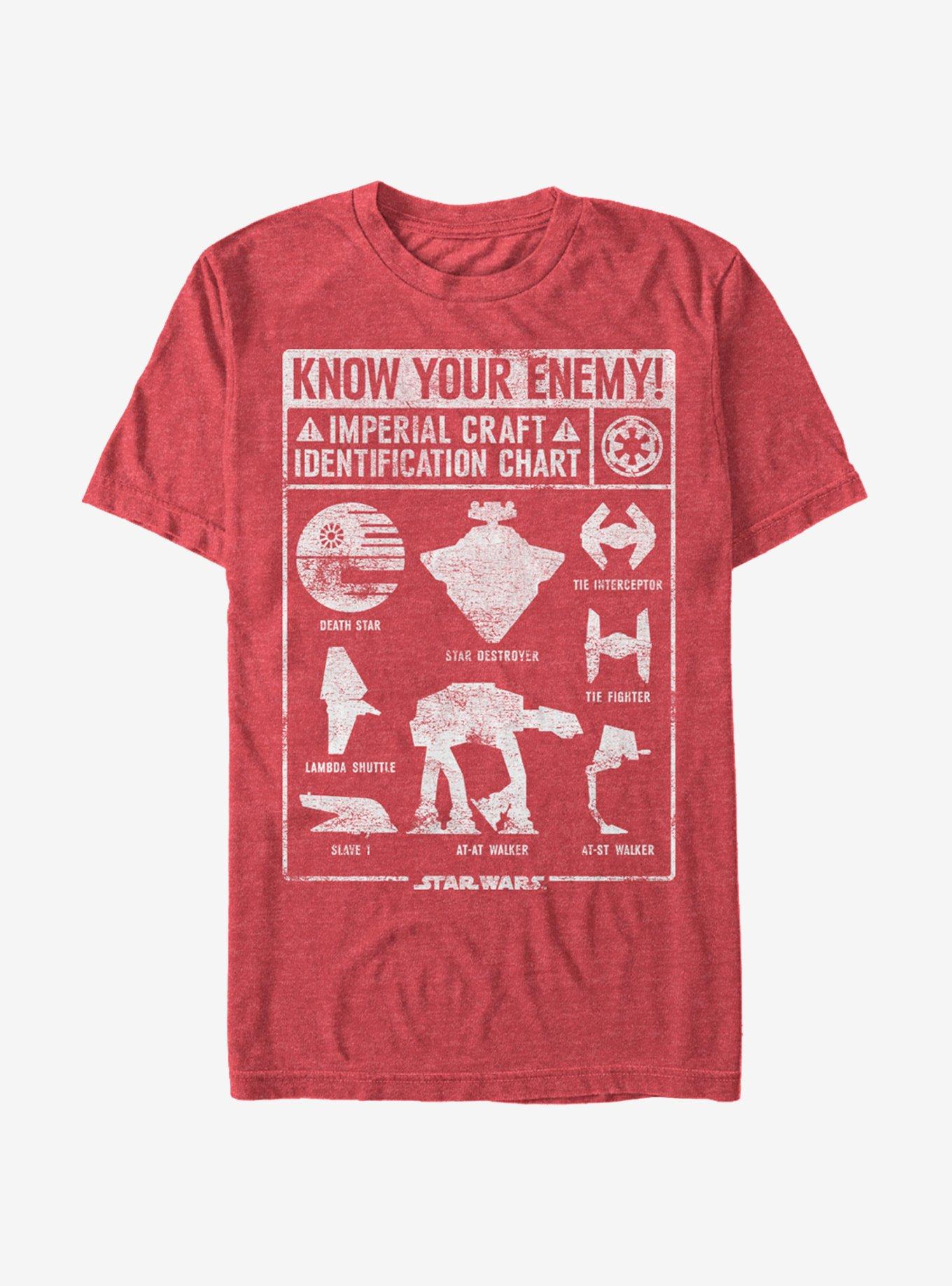 Star Wars Imperial Craft Identification Chart T-Shirt, RED HTR, hi-res