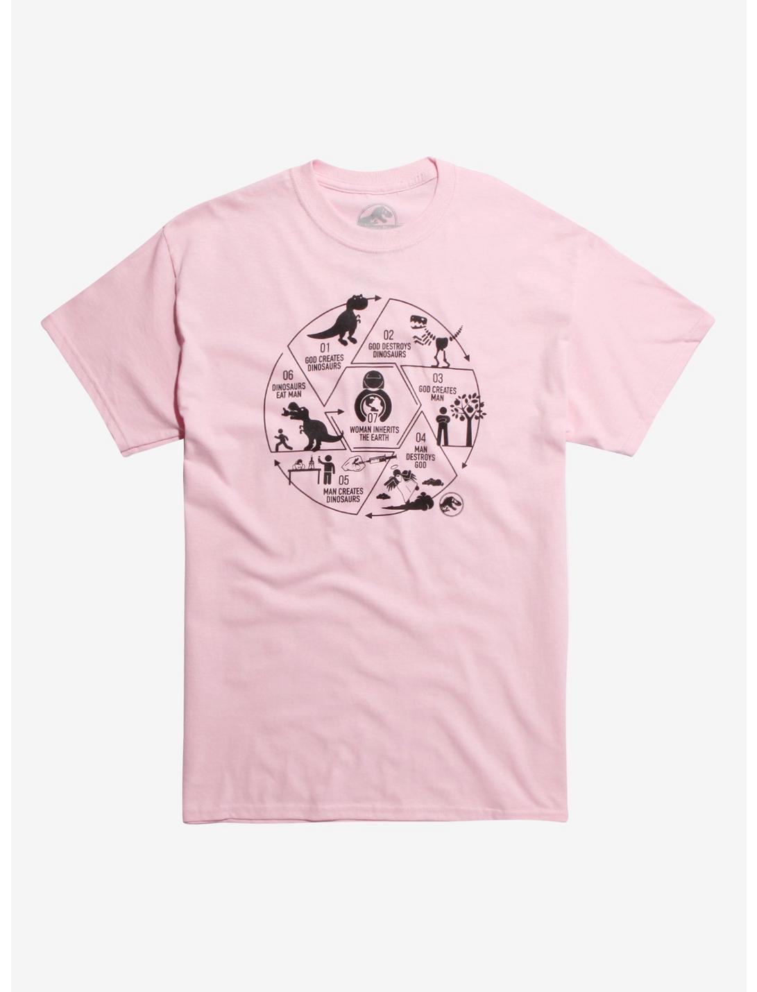 Jurassic Park Timeline T-Shirt Hot Topic Exclusive, PINK, hi-res