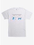 If Cats Wore Pants T-Shirt, WHITE, hi-res
