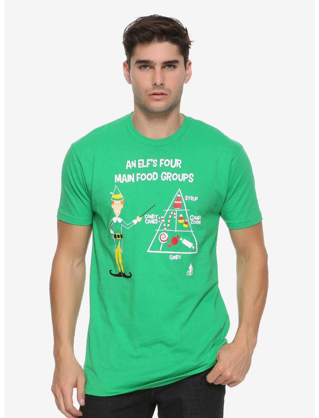 Elf Food Groups T-Shirt, GREEN, hi-res