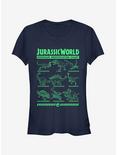 Jurassic World Fallen Kingdom Dinosaur Identification Card Girls T-Shirt, NAVY, hi-res