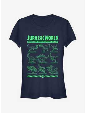Jurassic World Fallen Kingdom Dinosaur Identification Card Girls T-Shirt, , hi-res