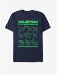 Jurassic Park Dino Identification T-Shirt, NAVY, hi-res