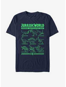 Jurassic Park Dino Identification T-Shirt, , hi-res
