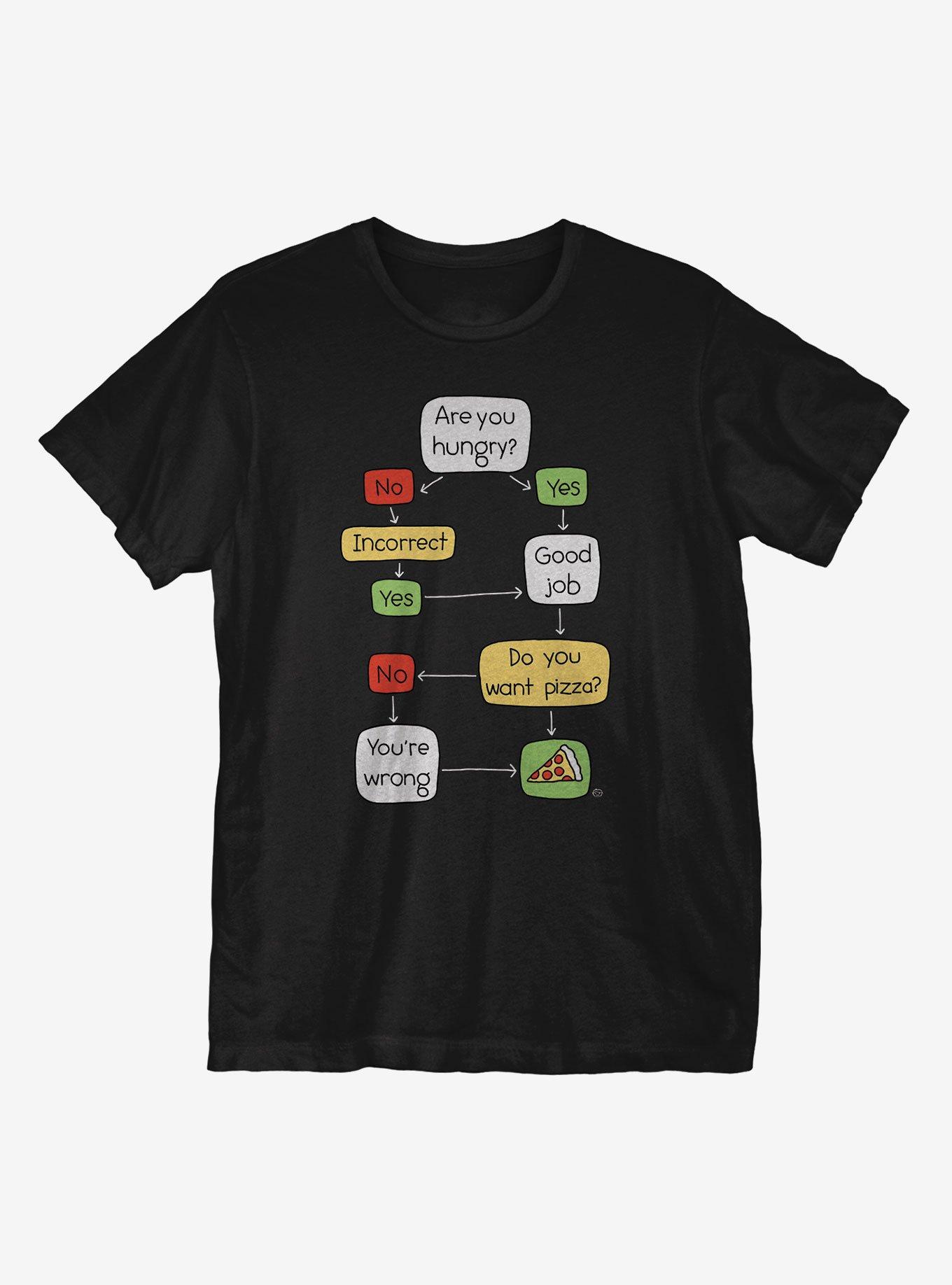 Pizza Flow Chart T-Shirt, , hi-res