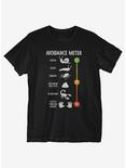 Avoidance Meter T-Shirt, BLACK, hi-res