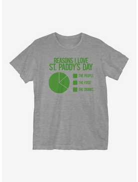 St Patrick's Day Pie Chart T-Shirt, , hi-res