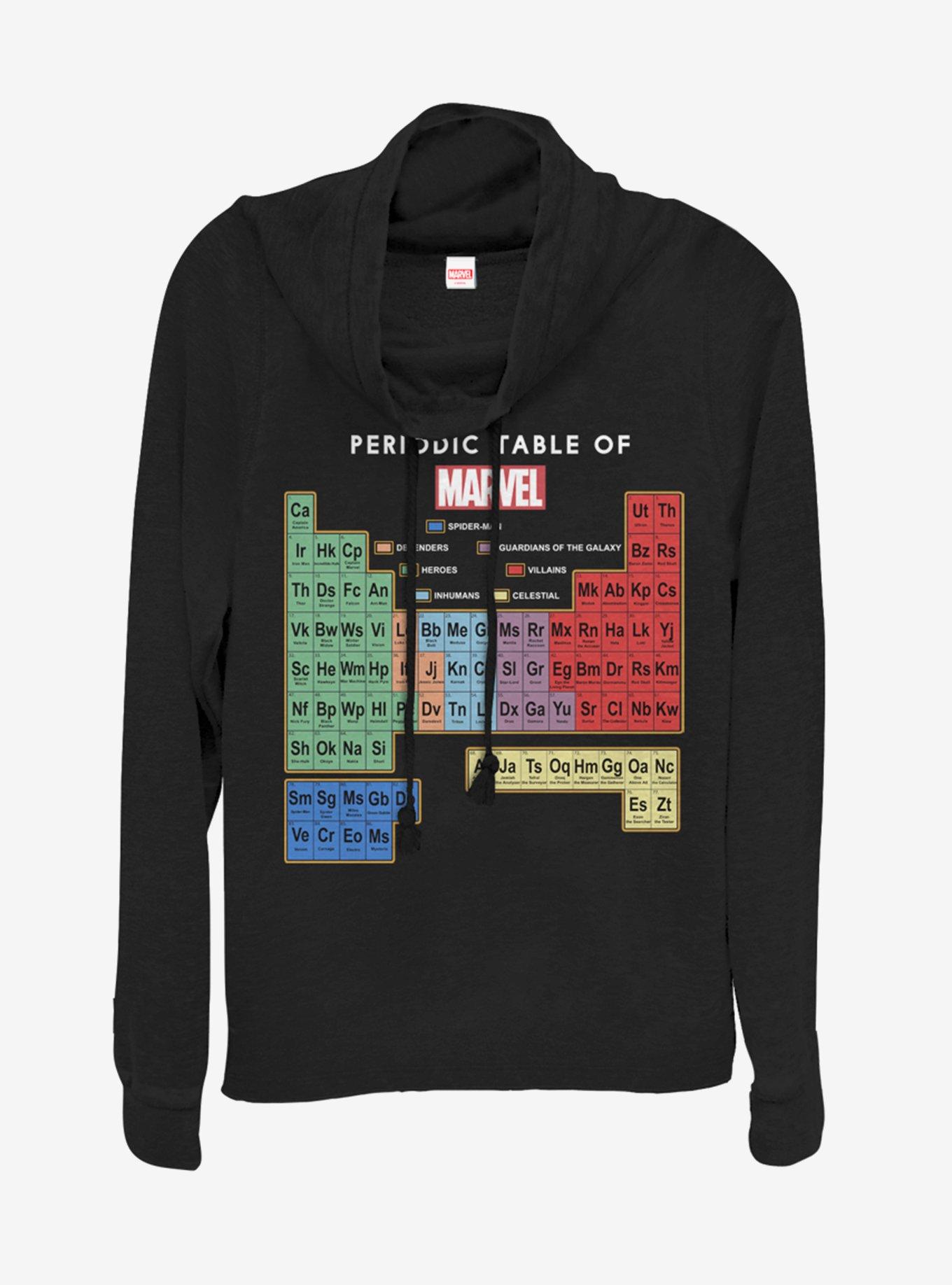 Marvel Periodic Table Cowlneck Long-Sleeve Womens Top, , hi-res