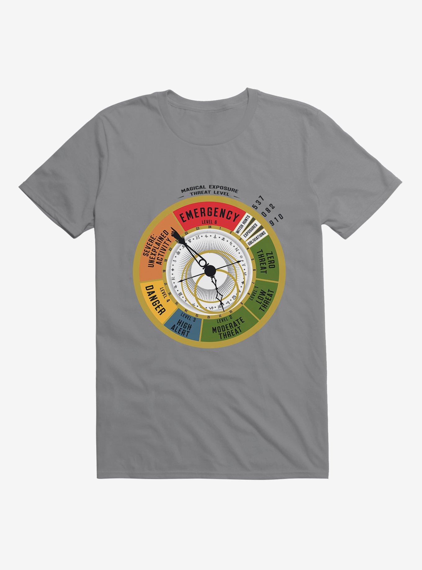 fantastic-beasts-magical-exposure-threat-level-meter-t-shirt-hot-topic