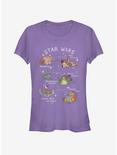 Star Wars Star Wars Story Map Girls T-Shirt, PURPLE, hi-res