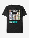 Star Wars Porg Table T-Shirt, BLACK, hi-res