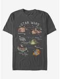 Star Wars Story Map T-Shirt, CHARCOAL, hi-res