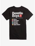 Beastie Boys To The 5 Boroughs T-Shirt, BLACK, hi-res