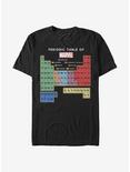 Marvel Learn Heroes T-Shirt, BLACK, hi-res
