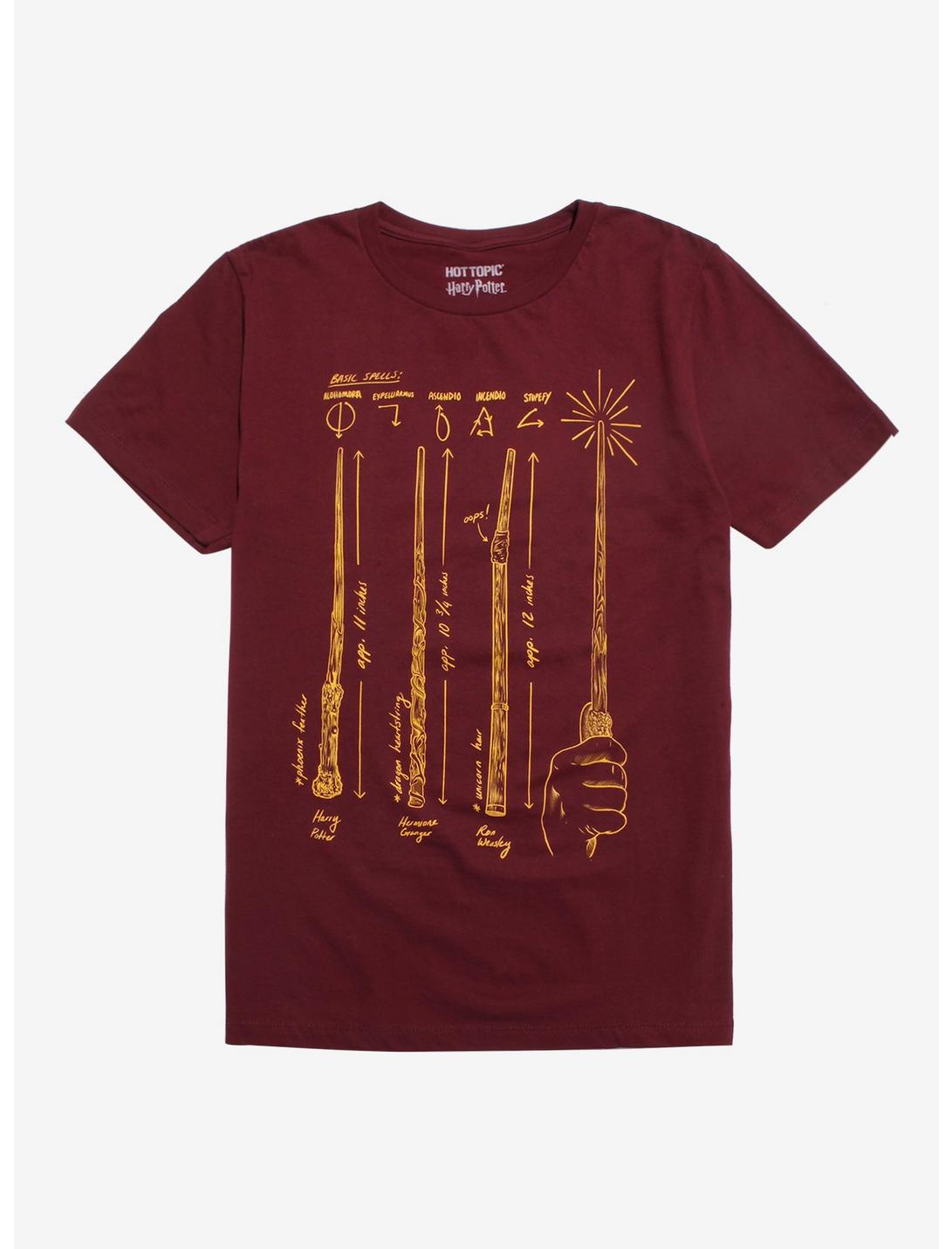 Harry Potter Wand Diagram T-Shirt, YELLOW, hi-res
