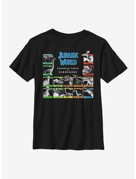 Jurassic World Periodic Dinos Youth T-Shirt, , hi-res