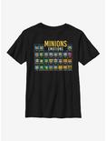 Despicable Me Minions Periodic Table Youth T-Shirt, BLACK, hi-res