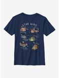 Star Wars Story Map Youth T-Shirt, NAVY, hi-res