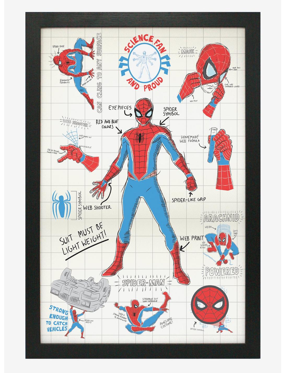 Marvel Spider-Man Infographic Poster, , hi-res
