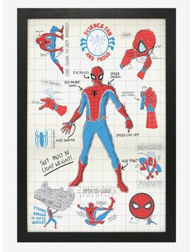 Marvel Spider-Man Infographic Poster, , hi-res